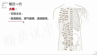 31【每日一穴】大横穴——“一升一降” 通调肠腑有保障！