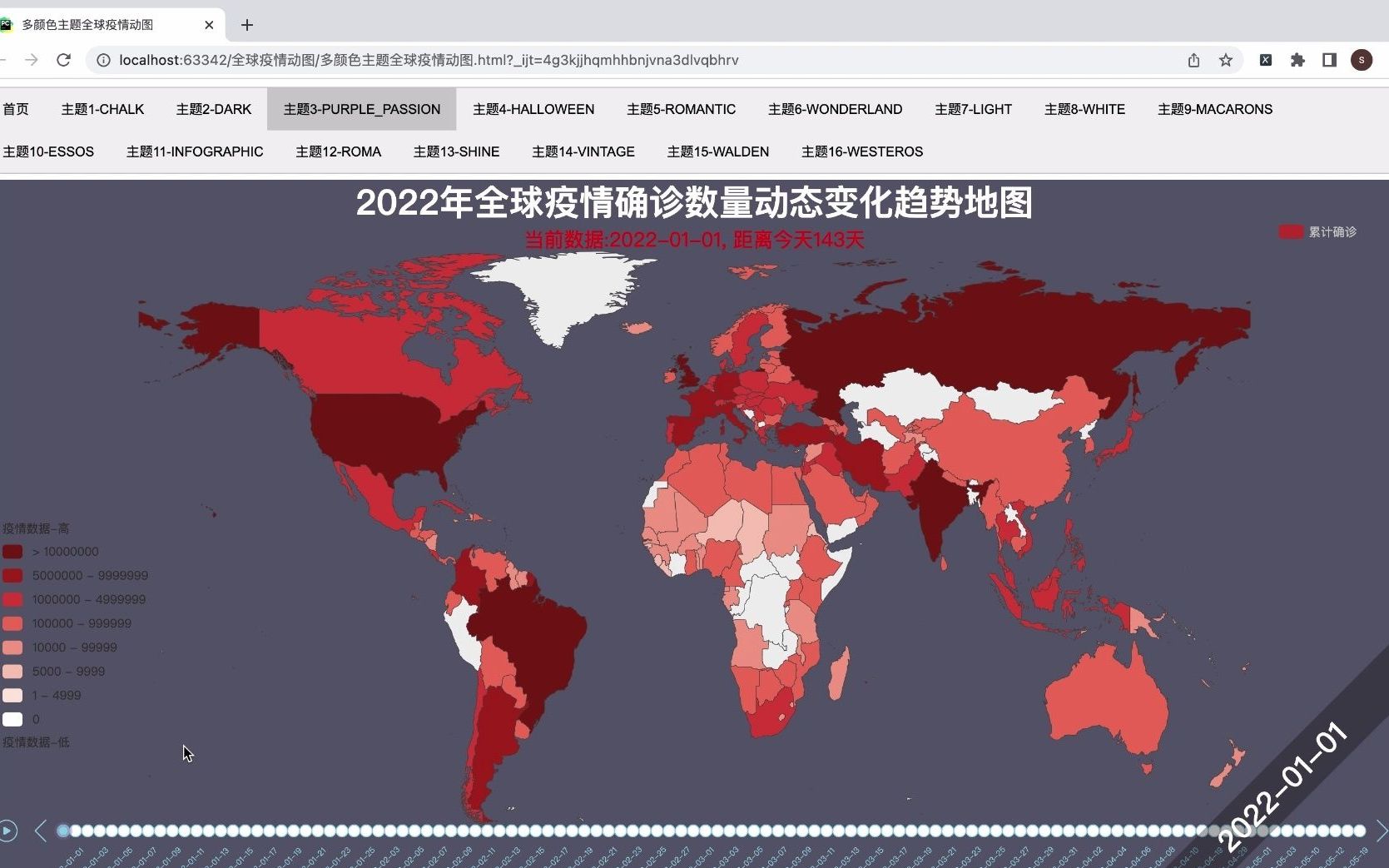2022年全球疫情统计图图片