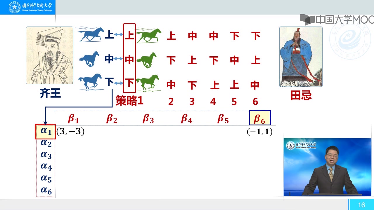 [图]【公开课】国防科技大学：漫谈数学与军事