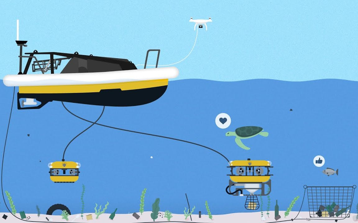 海底捡垃圾机器人seaclear2021荷兰tudelft