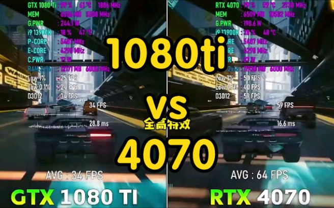 [图]曾经的卡皇gtx1080ti如今是否依旧能打？