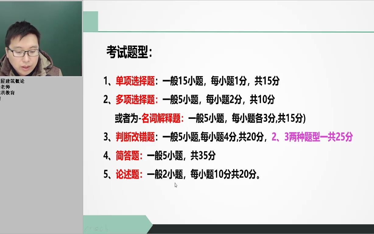 [图]四川自考本科工程造价专业统考科目08984 《房屋建筑工程概论》全套精讲课-第一章 概述