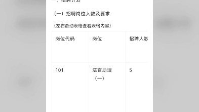 南昌法院招人,年薪五万到八万,但没有一金,五险都是自己交哔哩哔哩bilibili