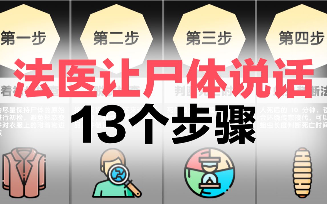 [图]法医让尸体说话的13个步骤