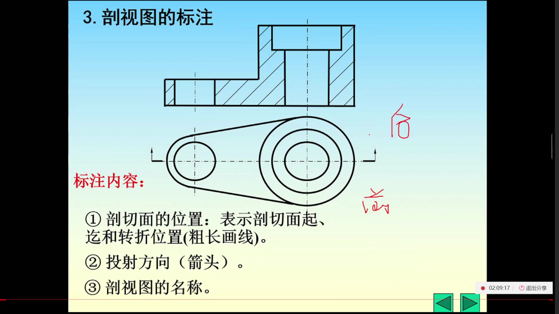 [图]22.6.1画法几何及工程制图