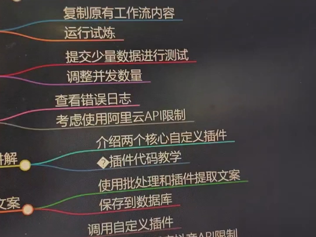 终于找到了处理30分钟以上长文案的一套完整方法,远不限于提取文案做思维导图分析呀,去综合去做一些提问呀! #360ai浏览器 #ai长文分析 #1个人做10...