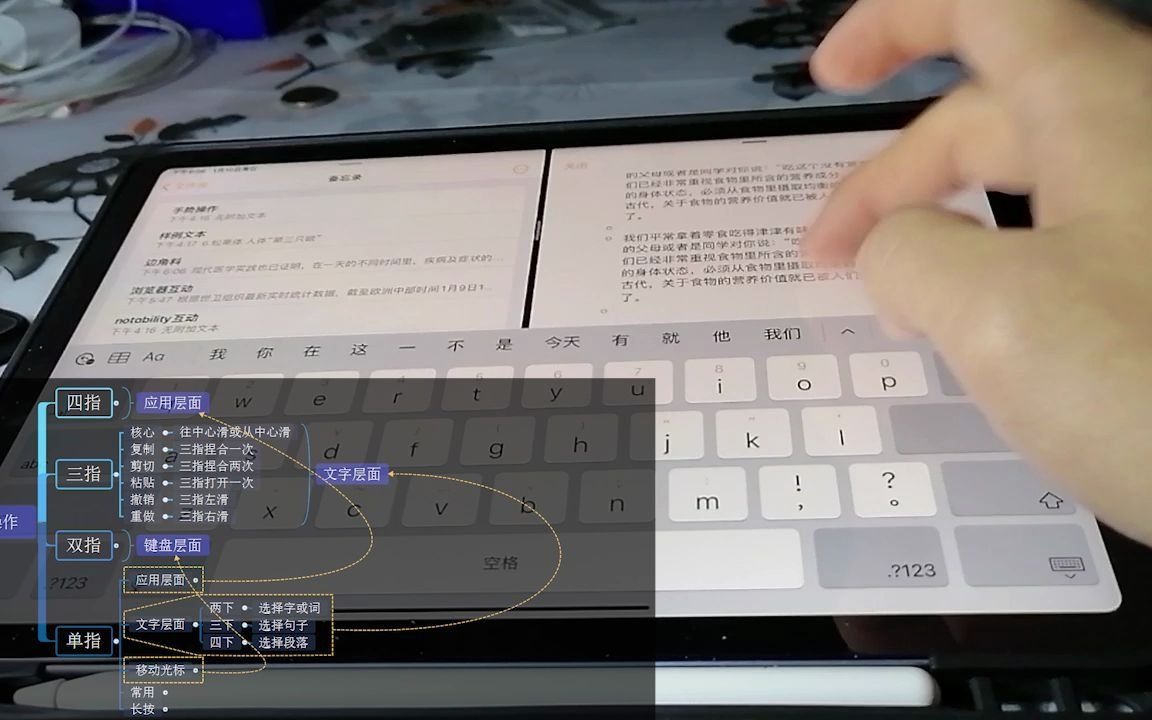 【ipadair4】手勢操作全集帶思維導圖