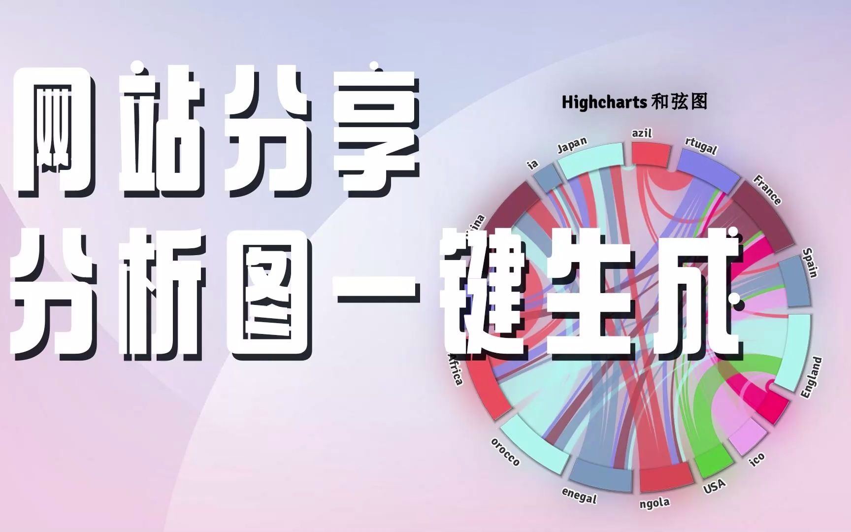 【网站分享】分析图神器一键生成哔哩哔哩bilibili