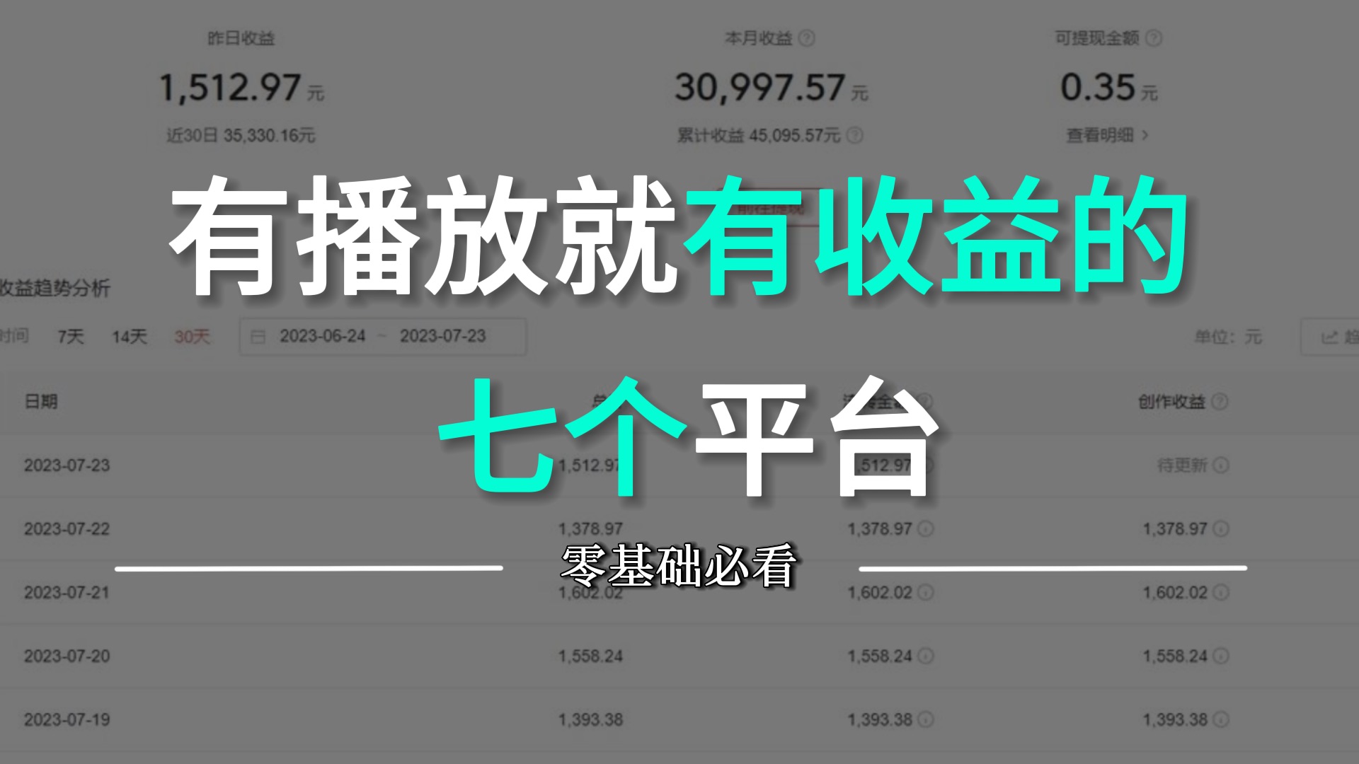 自媒体平台只要有播放量就有收益?!这七个自媒体平台分享给你,建议收藏!!哔哩哔哩bilibili