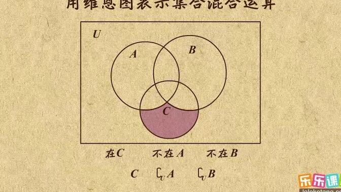 集合圈又叫韦恩图图片