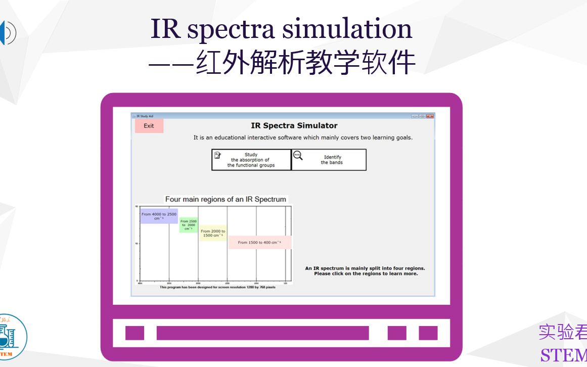 IR spectra simulation红外解析教学软件哔哩哔哩bilibili