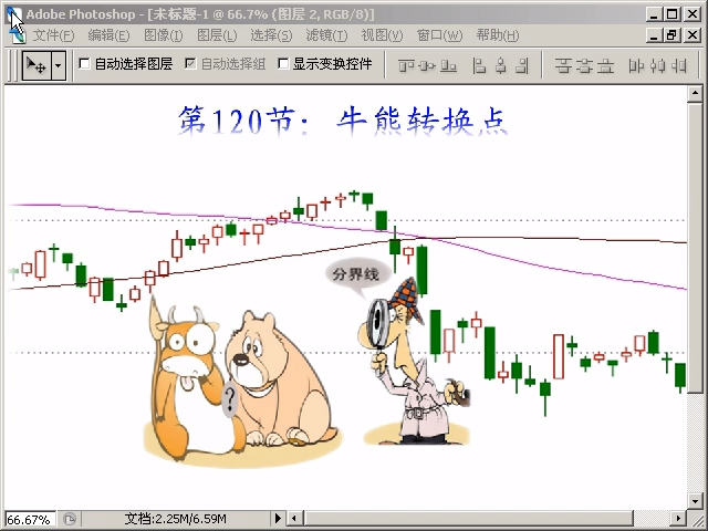 唐能通 - 无极新生300天 - 第03学段 - 高中3年级 - 第120节:牛熊转换