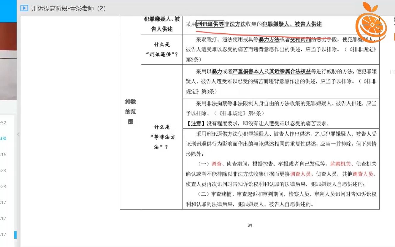 [图]董扬刑事诉讼法讲义09：刑诉非法证据排除规则？