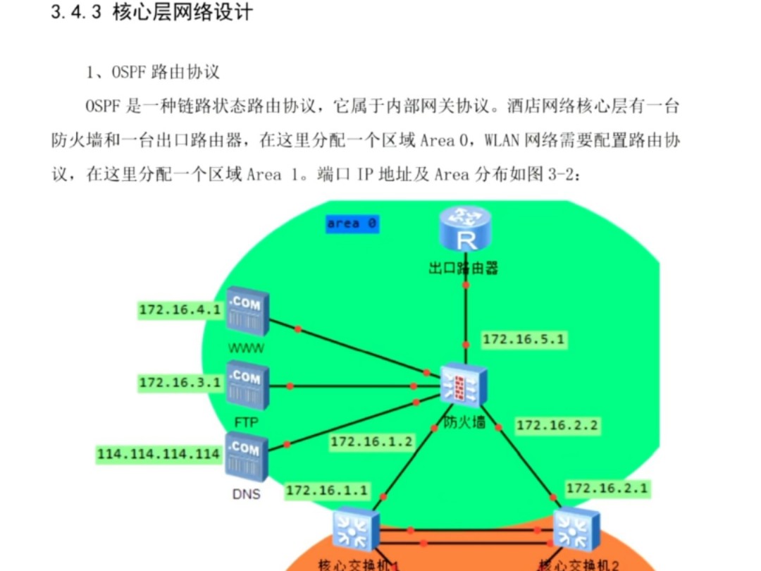 网络工程专业毕设仿真怎么做,不会的可以看看,需要的联系主页技术问问,毕设一站式服务哔哩哔哩bilibili