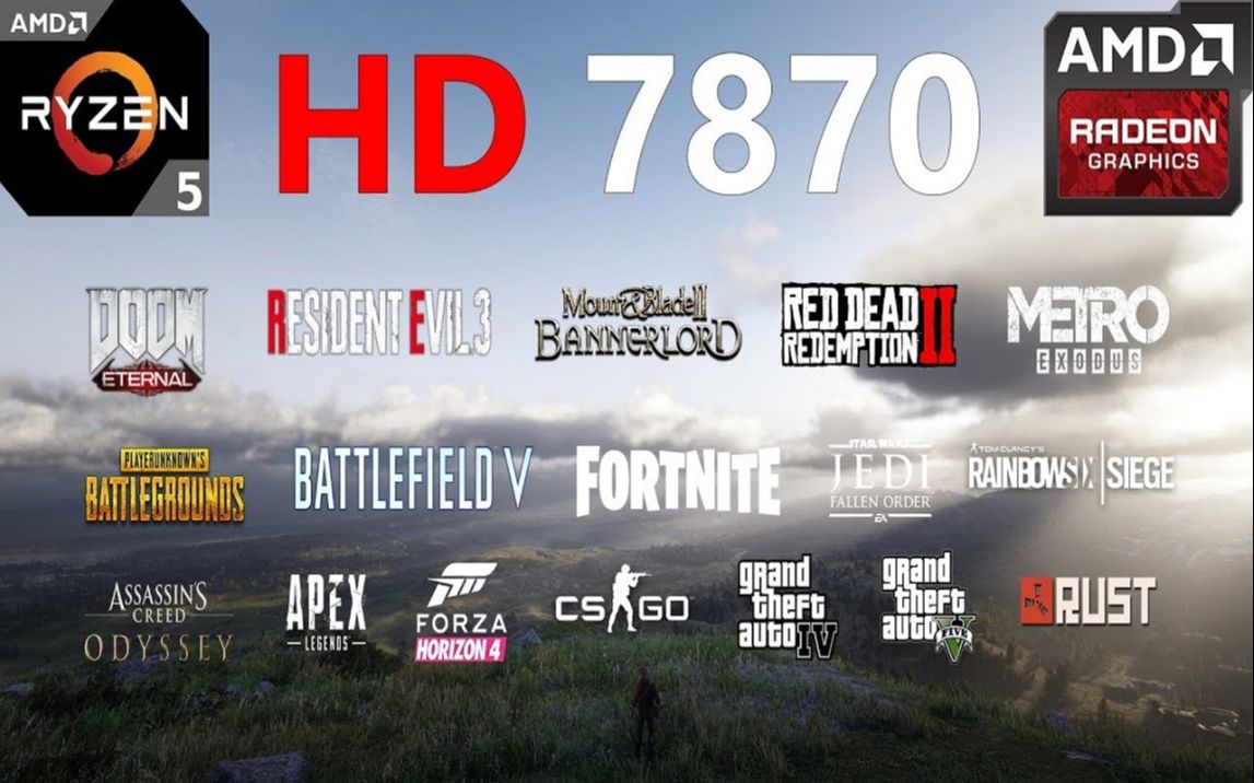 HD 7870 在17款游戏中的表现