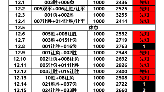 今日足球分析哔哩哔哩bilibili