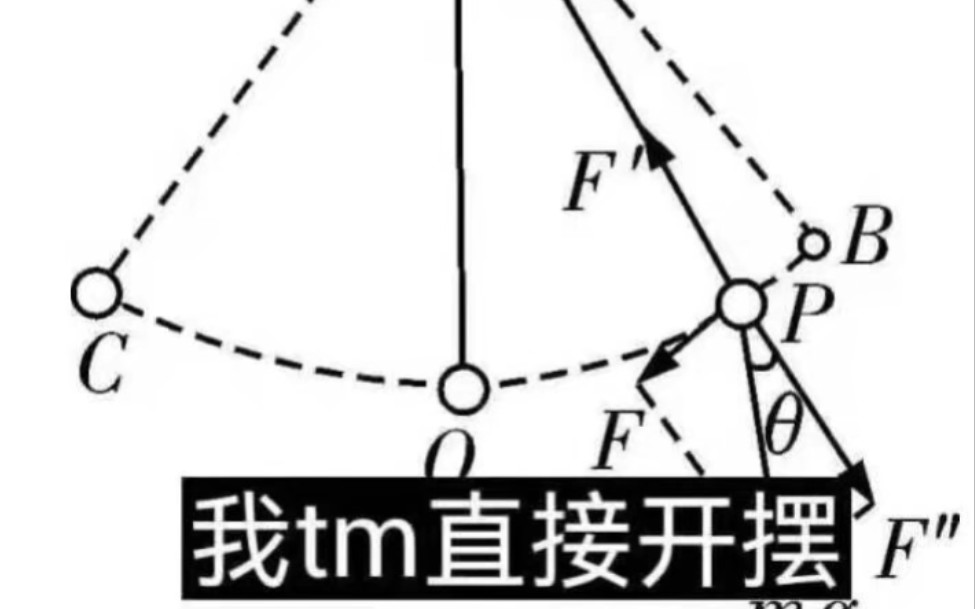 [图]摆 大 烂 破 大 防