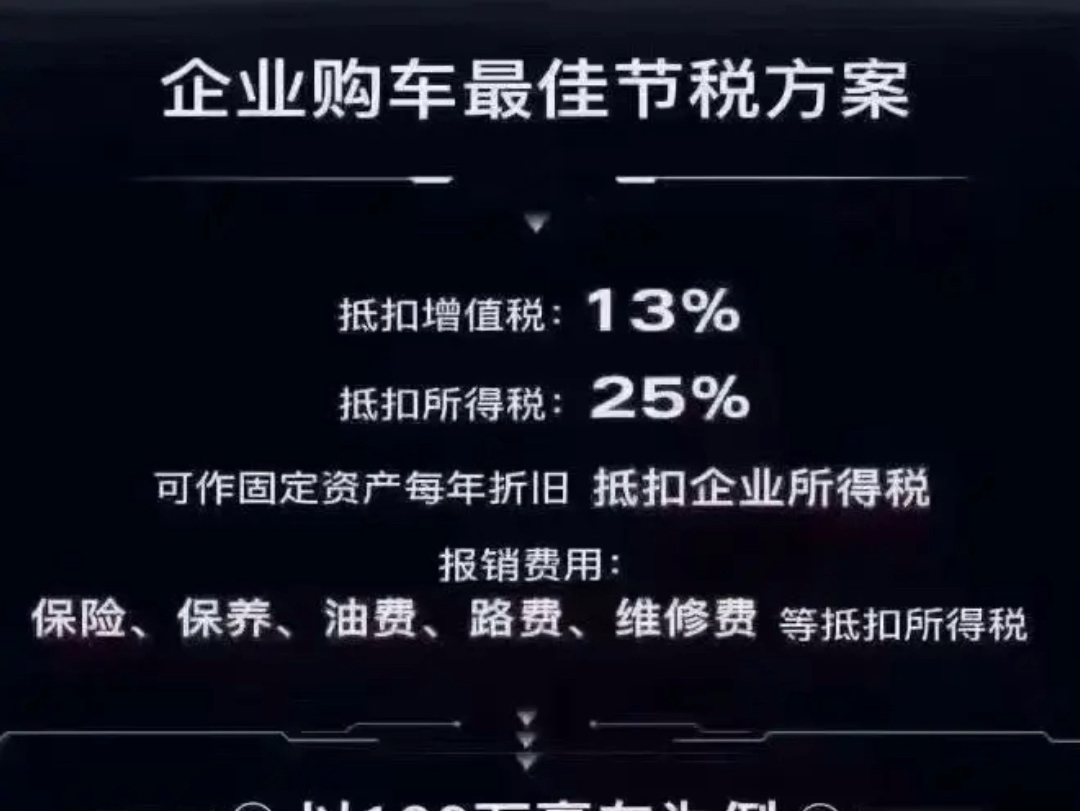 企业购车最佳节税方案,老板请查收 #企业购车抵税攻略 #购车补贴 #进口车 #奔驰商务车 #新能源汽车产业哔哩哔哩bilibili