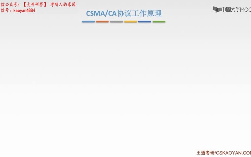 13.3.13CSMACA协议哔哩哔哩bilibili