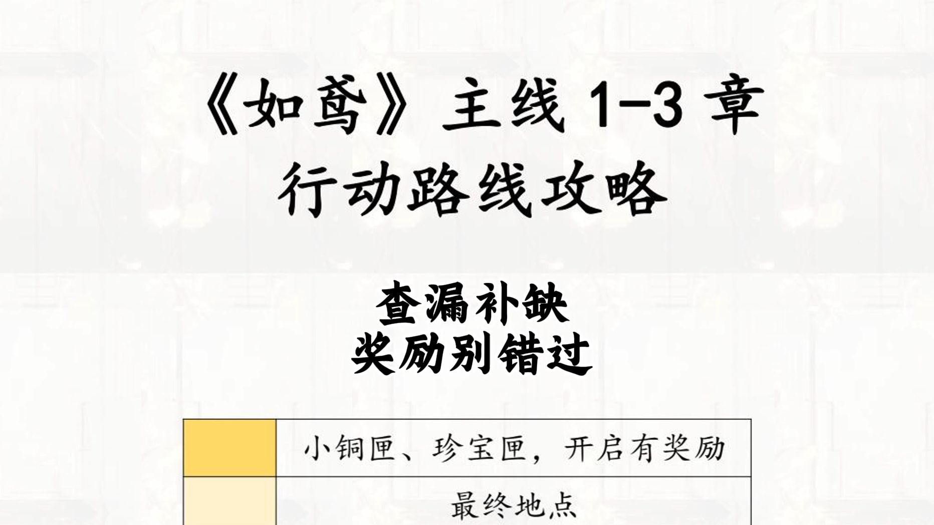 如鸢主线13章行动路线攻略