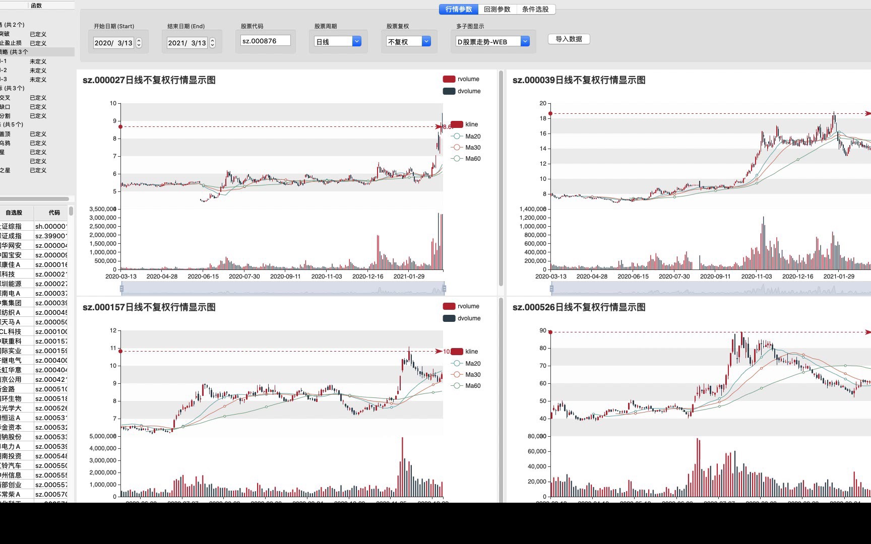 定制版股票量化分析工具V2.05行情显示嵌入web效果演示哔哩哔哩bilibili