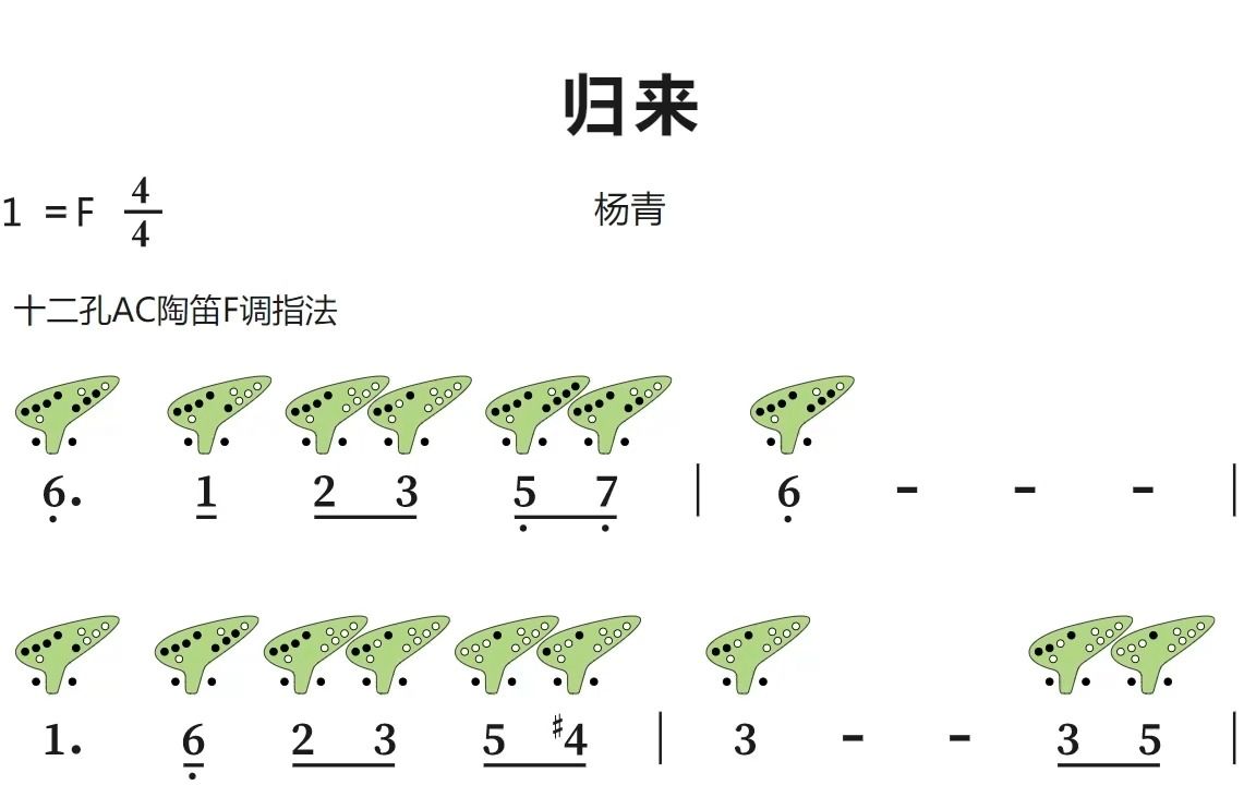 器#陶笛教学#乐器教学#曲谱#乐器#陶笛自学#古风#音乐#动态谱#自学