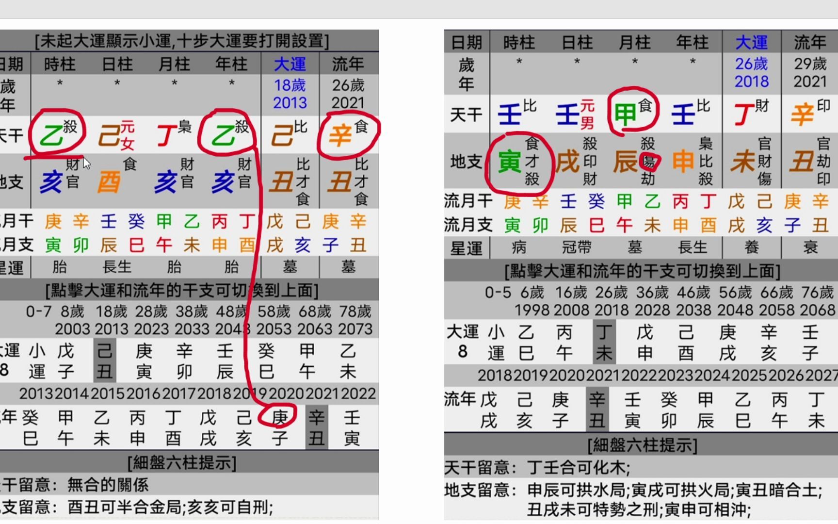 【茅易思德】(合作)女孩别哭!不要期待紫微圣人,我们应该期待更优秀的自己哔哩哔哩bilibili