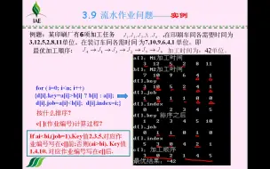 Download Video: 动态规划算法求解流水车间问题代码3