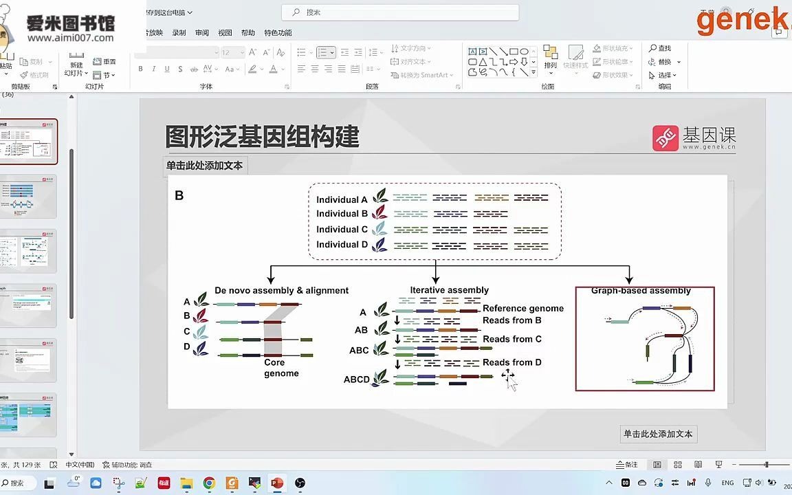 1347卢国东《“道”学初阶九宫格专项课》都有哔哩哔哩bilibili