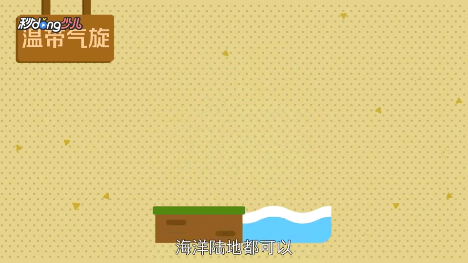 热带气旋和温带气旋的区别哔哩哔哩bilibili