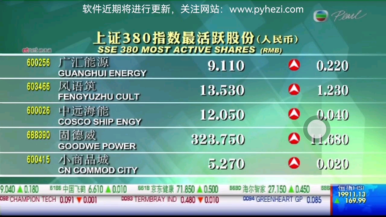 [图]明珠台2022最后一次播出cgtnglobalwatch