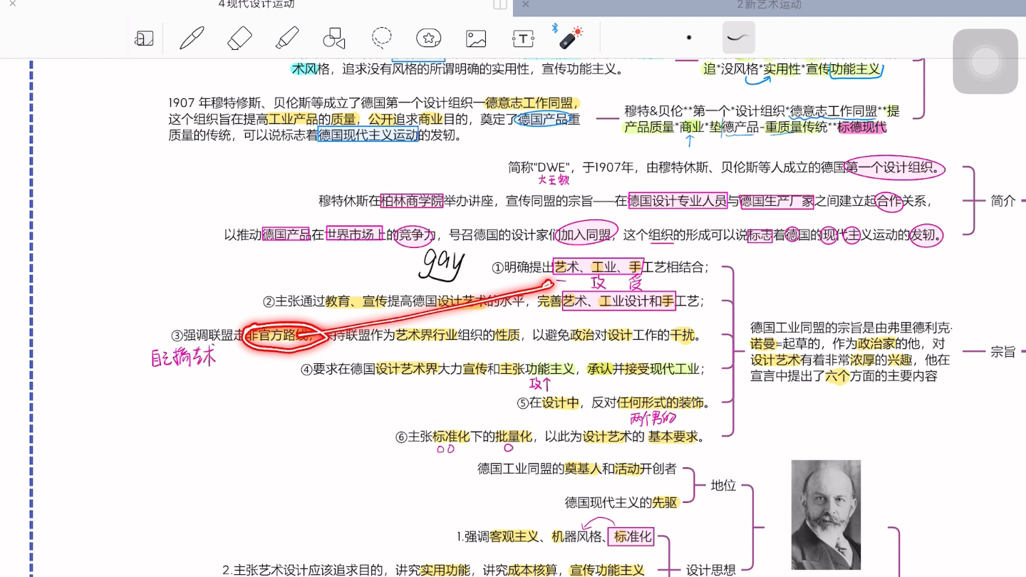 世界现代设计史—现代设计运动(德国工业同)哔哩哔哩bilibili