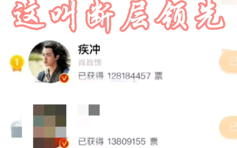 【肖战】什么才叫断层领先?!继续冲春生和梦海!哔哩哔哩bilibili