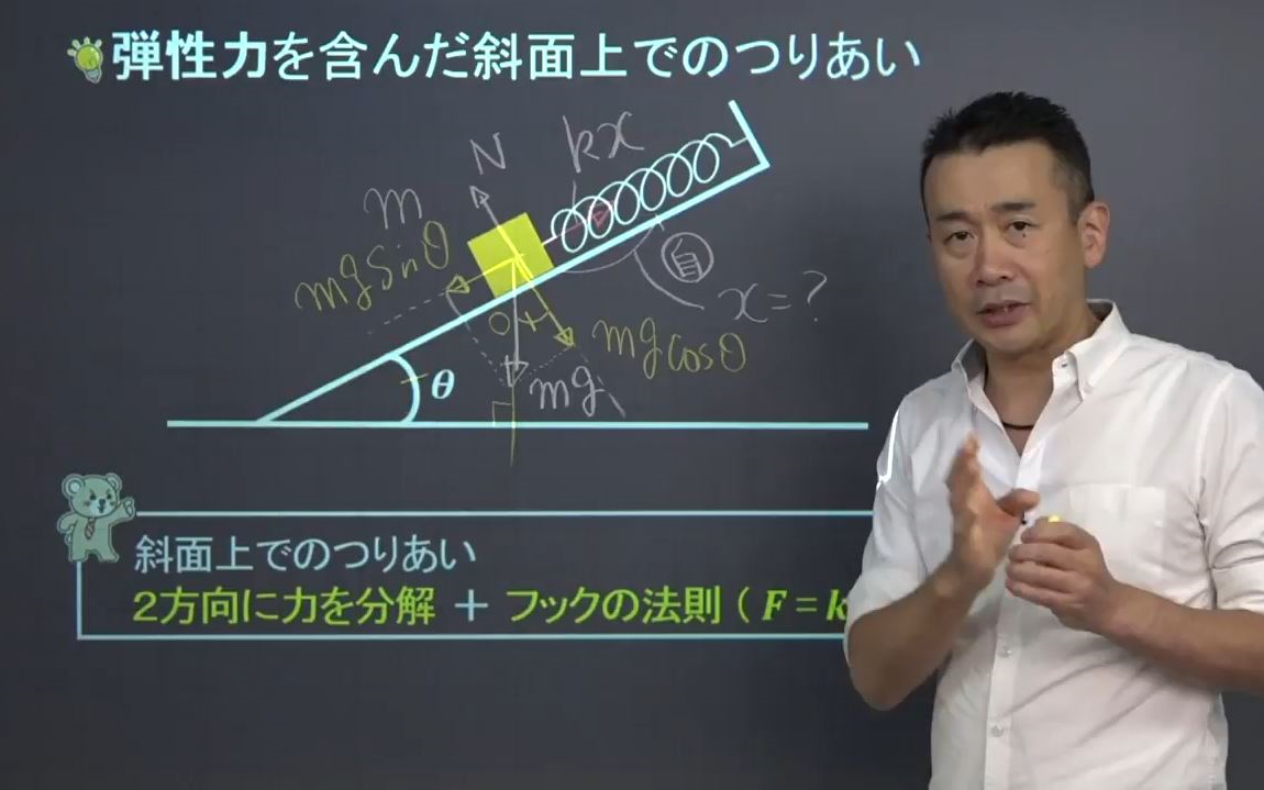 【日本中学物理】弹力问题(高中部分)哔哩哔哩bilibili