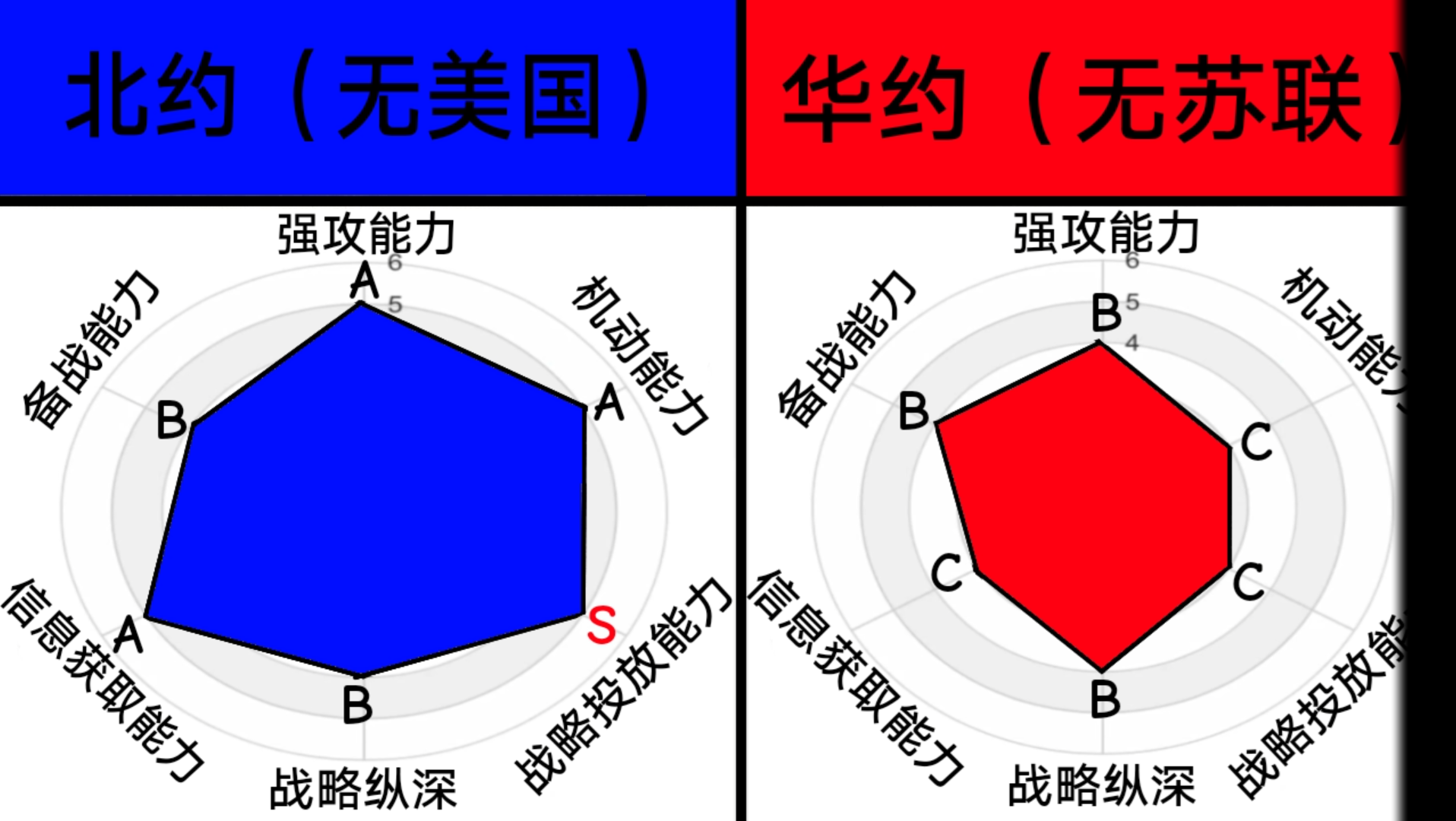 北约与华约对峙示意图图片