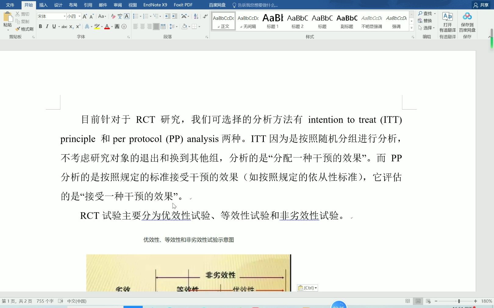 根据试验的优效、等效和非劣效选择意向性分析ITT分析还是PP分析哔哩哔哩bilibili