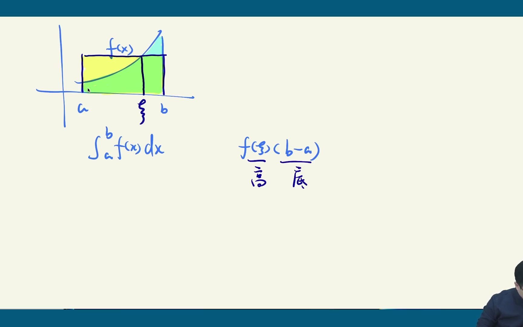 【32】定积分中值定理和例题演示(maple)哔哩哔哩bilibili