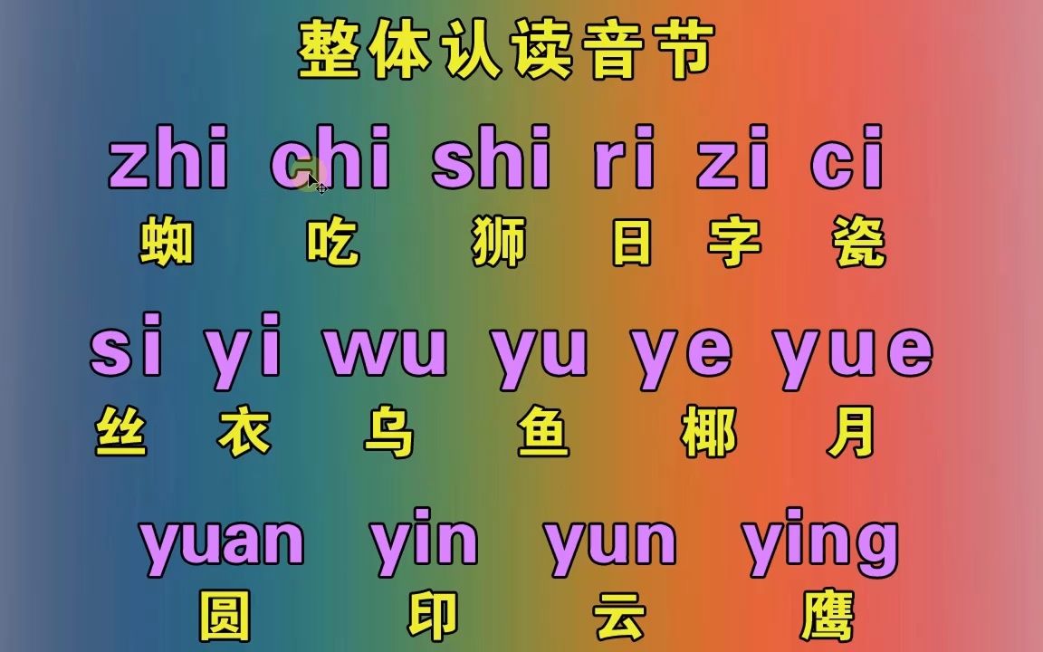 成人拼音打字快速入門教學,看這零基礎學好拼音和拼讀,打字不難