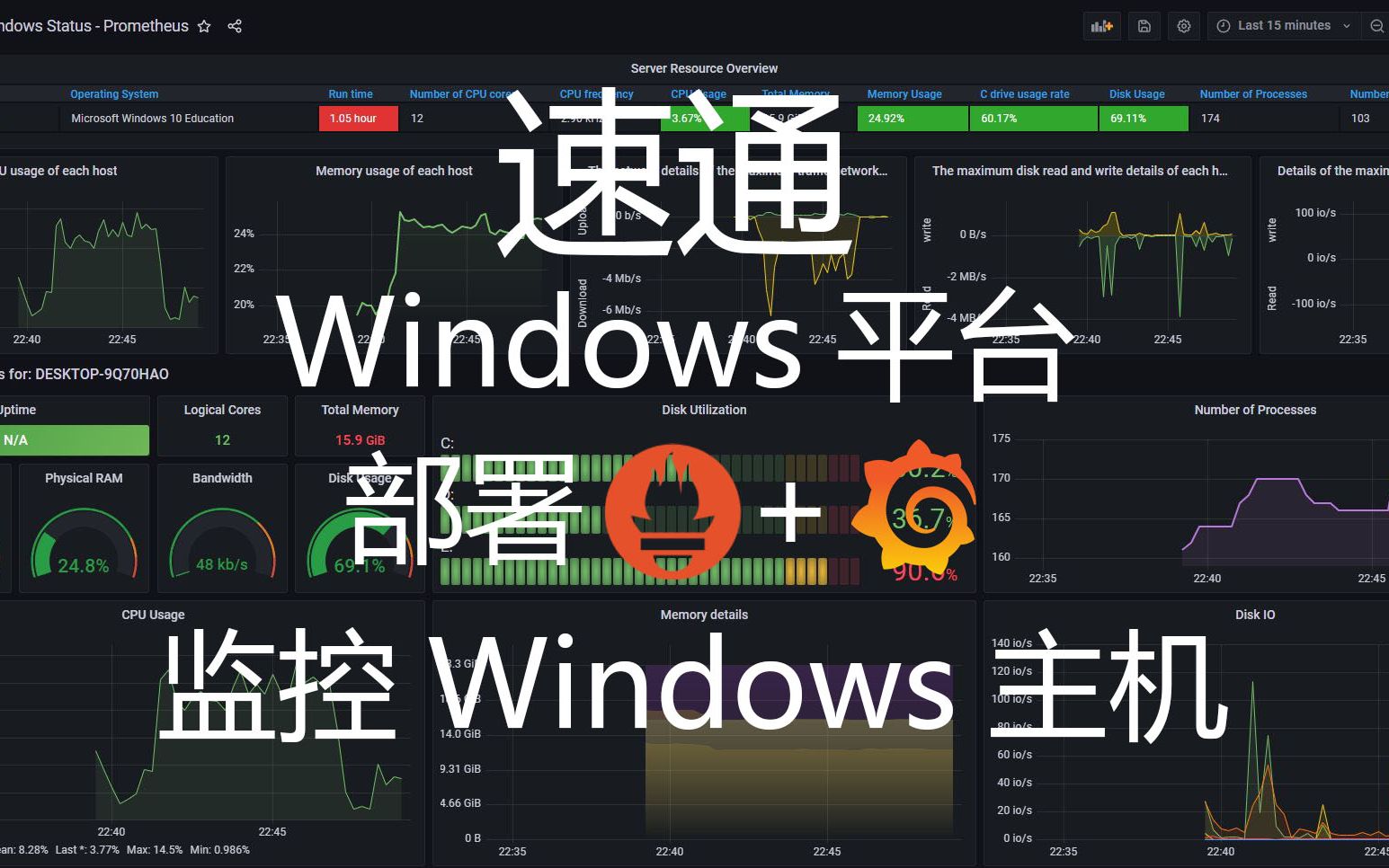 【小速通】速通windows平台部署prometheus+grafana监控自机