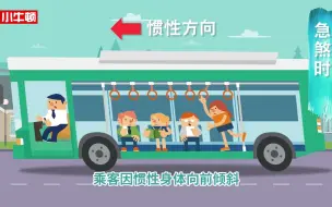 Download Video: 牛顿三大运动定律