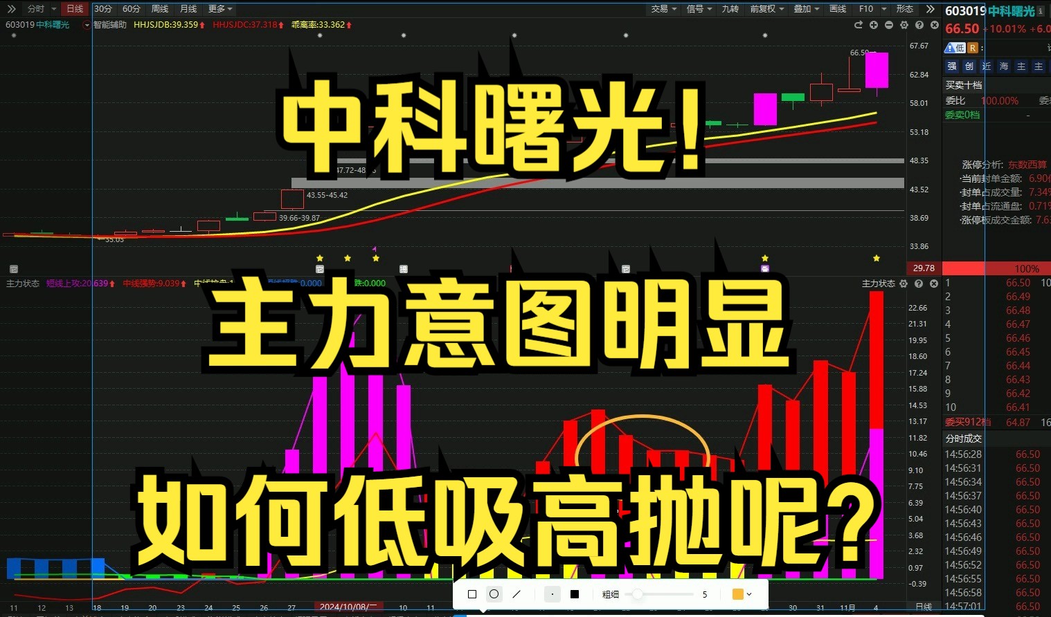 中科曙光!主力意图明显,如何低吸高抛呢?哔哩哔哩bilibili