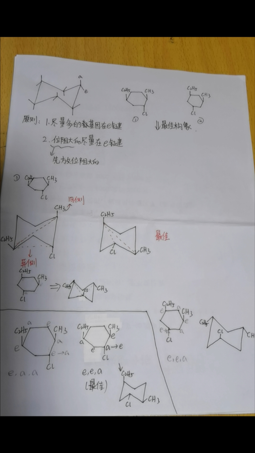 环己烷的构象哔哩哔哩bilibili