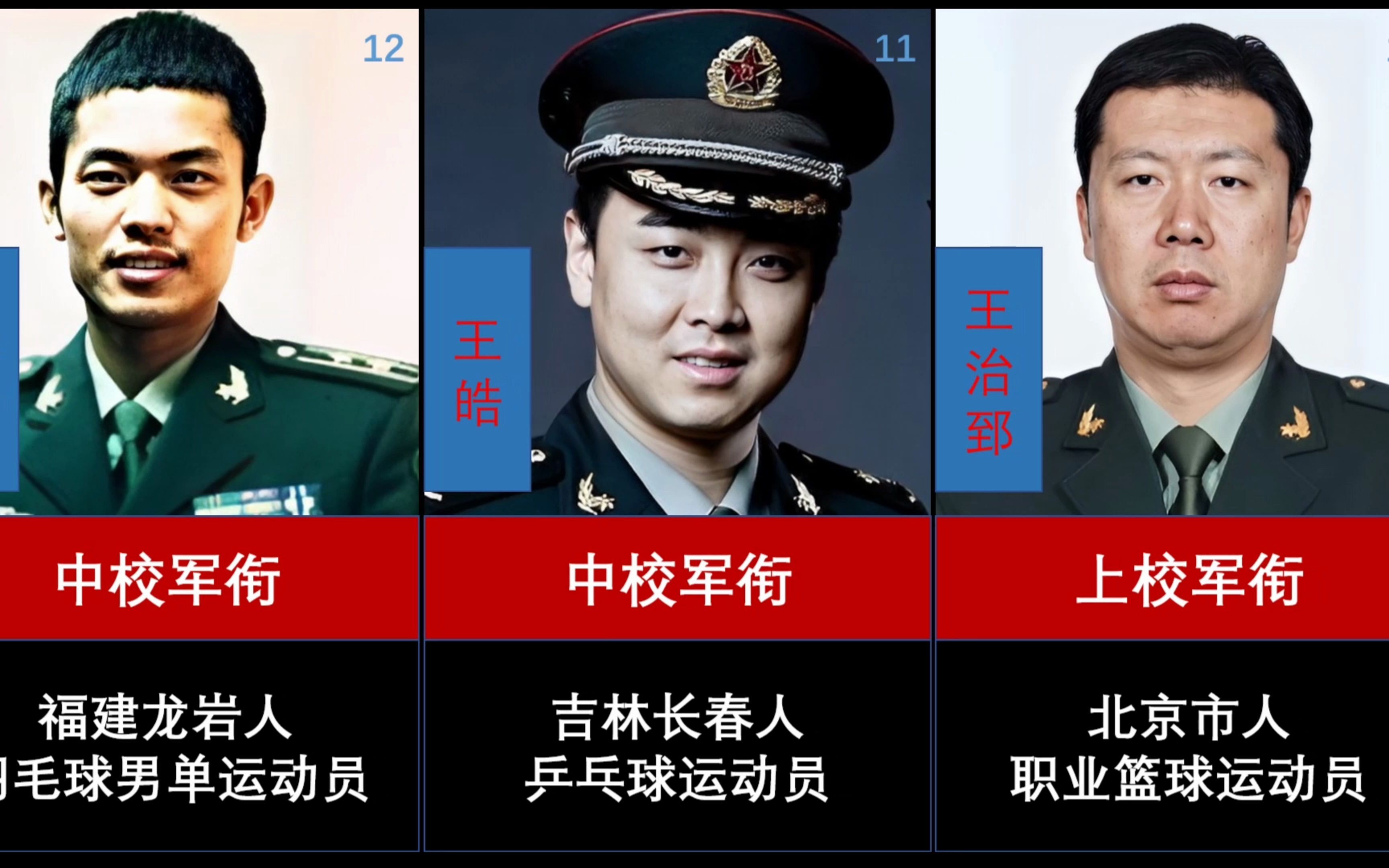 15位有军衔的运动员,你知道几个?