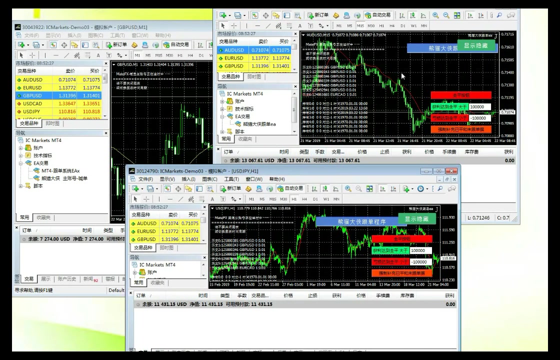 mt4外汇ea自动正向反向跟单ea软件编程视频演示哔哩哔哩bilibili