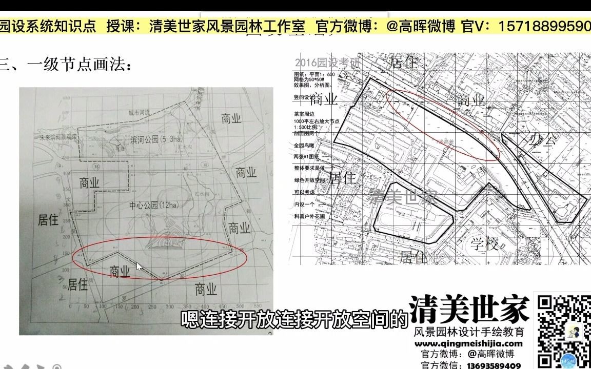 【风景园林考研快题园设系统知识点讲解】:一级节点—“主入口”的画法哔哩哔哩bilibili