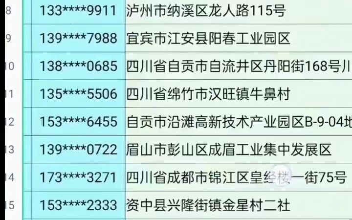 15501四川化工行业名录目录资源黄页.含化工产品,化工科技,化工原料,化工试剂,化工助剂,化工中间体.塑料,橡胶,油脂.各类化学,生物科...