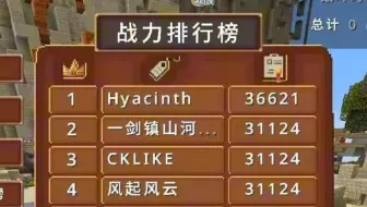 元素之诗 未来战力最高36621？顺便吐槽一下元素之诗