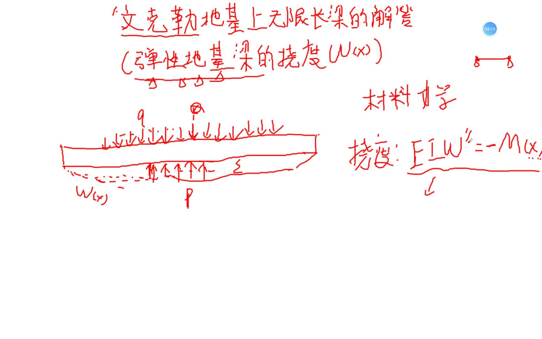 地下结构.弹性地基梁.文克勒地基上无限长梁解答哔哩哔哩bilibili