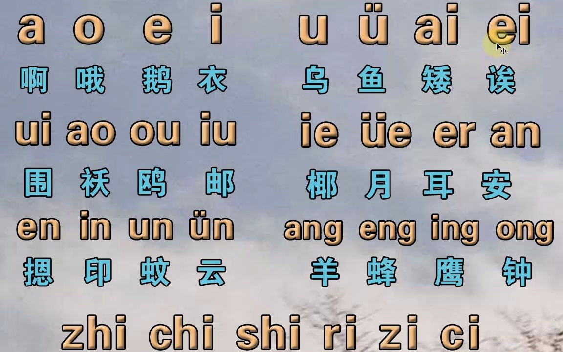 零基础汉语拼音字母快速拼音打字,成人自学拼音声母和韵母讲解哔哩哔哩bilibili