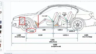 Download Video: 汽车设计中的L113是啥？沃尔沃结构上比奥迪更“后驱”？硬核科普